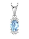sky-blue-topaz