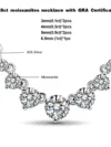 white-moissanites