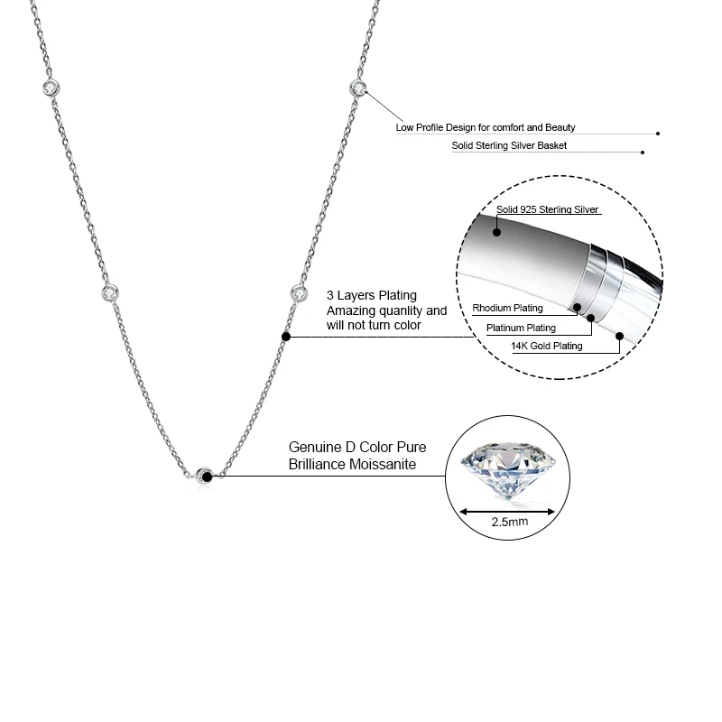 IOGOU Choker 925 Sterling Silver Round 2.5mm D Color Moissanite Necklace for Women 14k Gold Color Certificate Gift 16+2 inch - Image 5