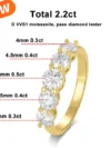 2-2ct-yellow-color